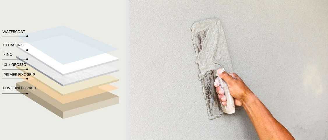 Как подготовить стены под покраску + фото и пошаговая инструкция