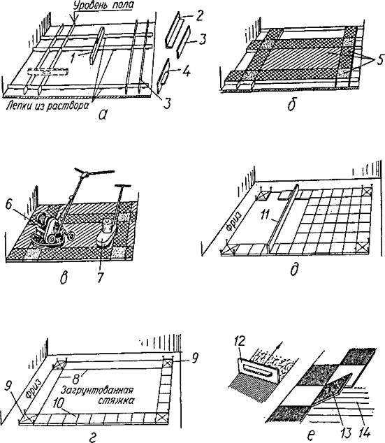 Мозаичный пол в ванной - способы устройства с инструкциями!