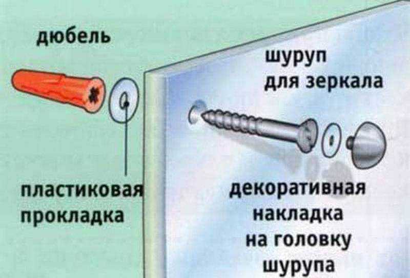 Как повесить зеркало на стену своими руками: способы, секреты