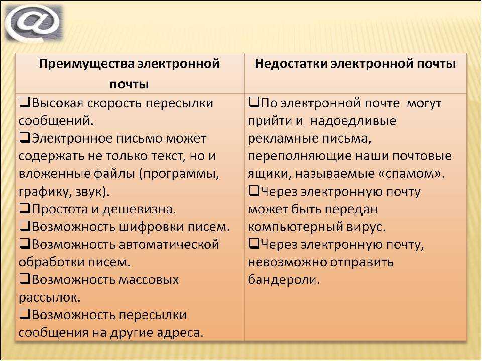 Реальные плюсы и минусы каркасных домов. нужно ли их строить?