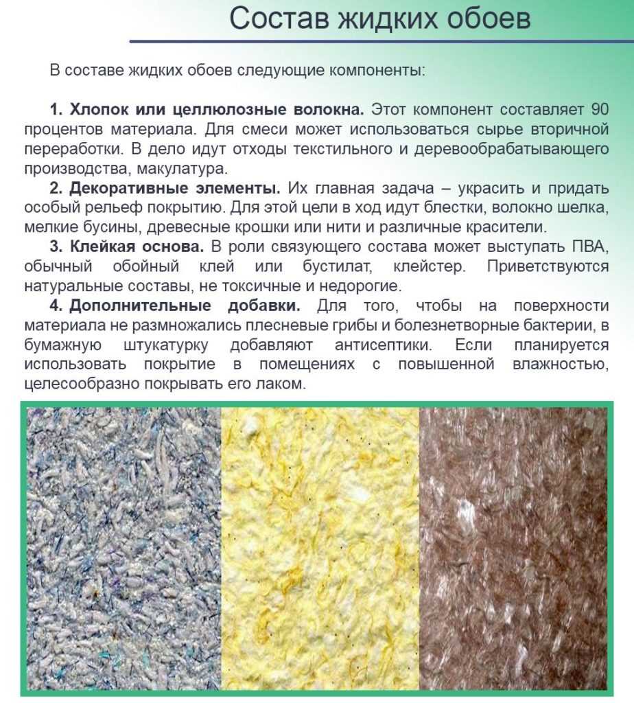 Жидкие обои