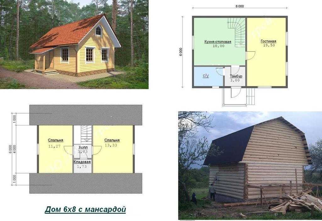Дом 6 на 8: планировка и проекты каркасных построек, из бруса, кирпича, пеноблока, одноэтажные, с кательной либо печкой