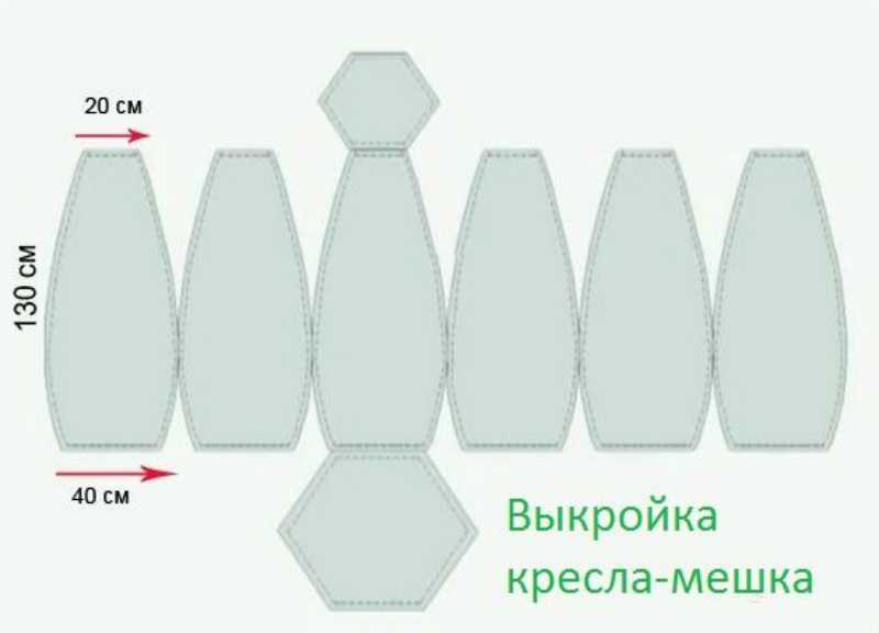 Мягкое детское кресло своими руками