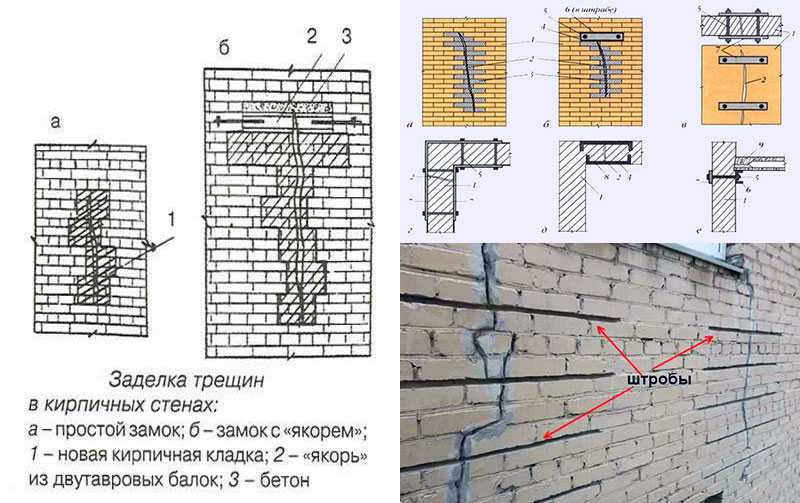 Что делать, если есть трещины в доме, как устранить активную трещину, как предотвратить появление трещин.