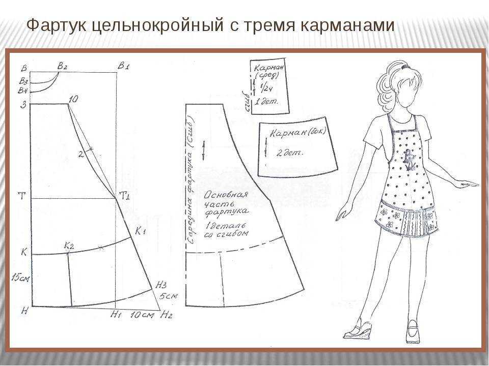 Шьем удивительный фартук. мк. добавила. - из ученицы - в профессионалы шитья. - страна мам