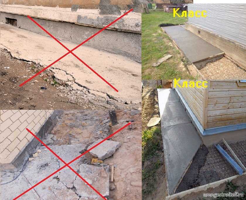 Отмостка вокруг дома своими руками делается очень просто из бетона или тротуарной плитки с утеплением и без: видео
