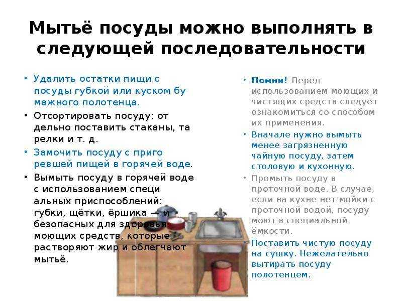 Как быстро вымыть посуду