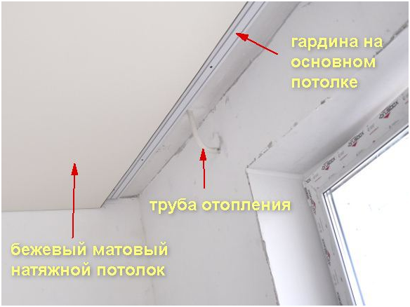 Какие карнизы для штор под натяжные потолки лучше всего выбрать