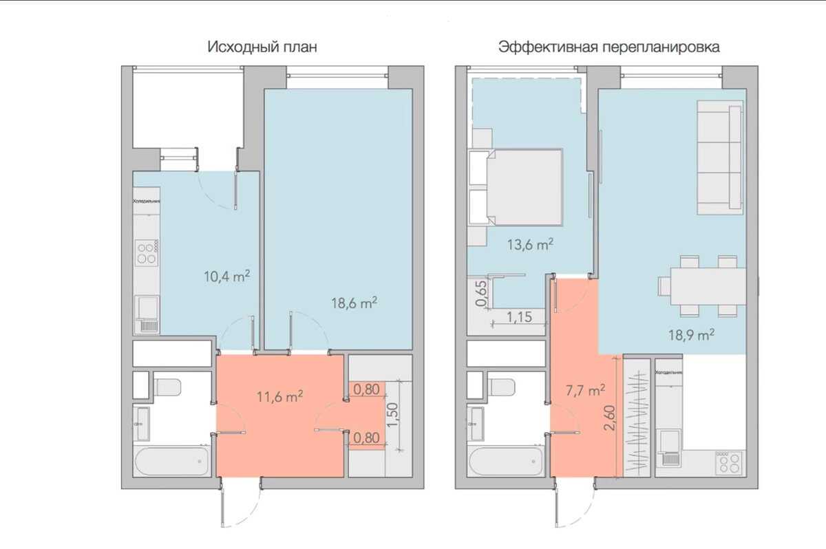 Как из однокомнатной квартиры сделать двухкомнатную: до и после — советы по строительству