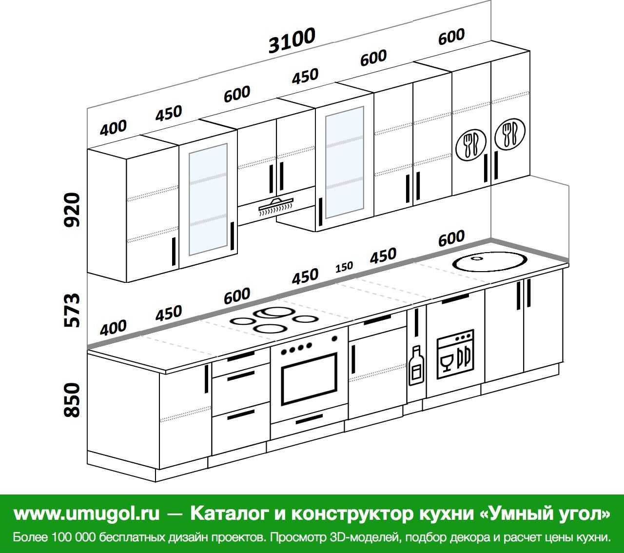 Шкаф под духовой шкаф и варочную панель: нижний, верхний, пенал