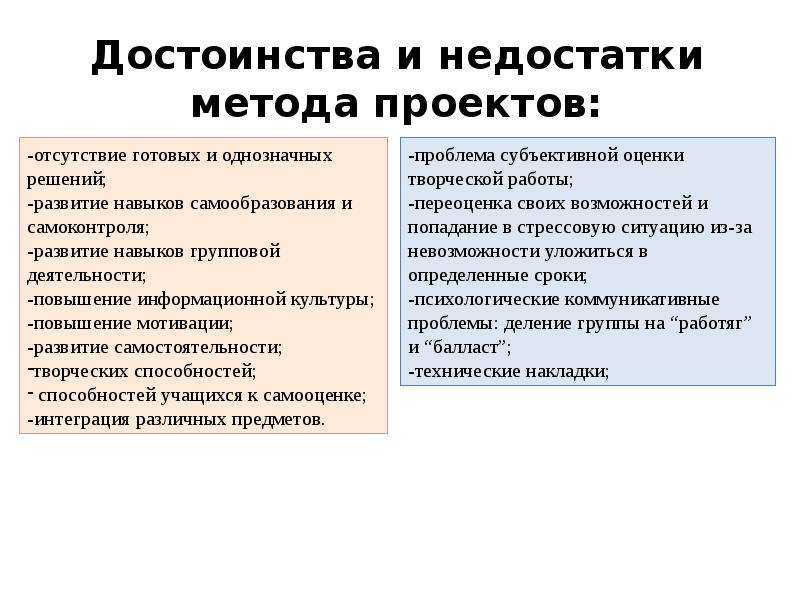 Плюсы и минусы квартиры на первом этаже