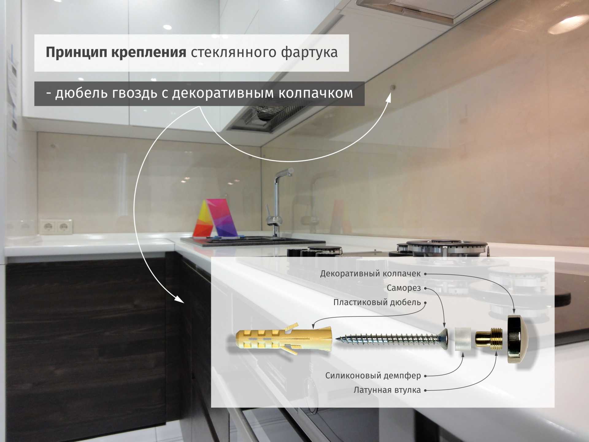 Кухонный фартук из плитки своими руками: пошаговая инструкция
