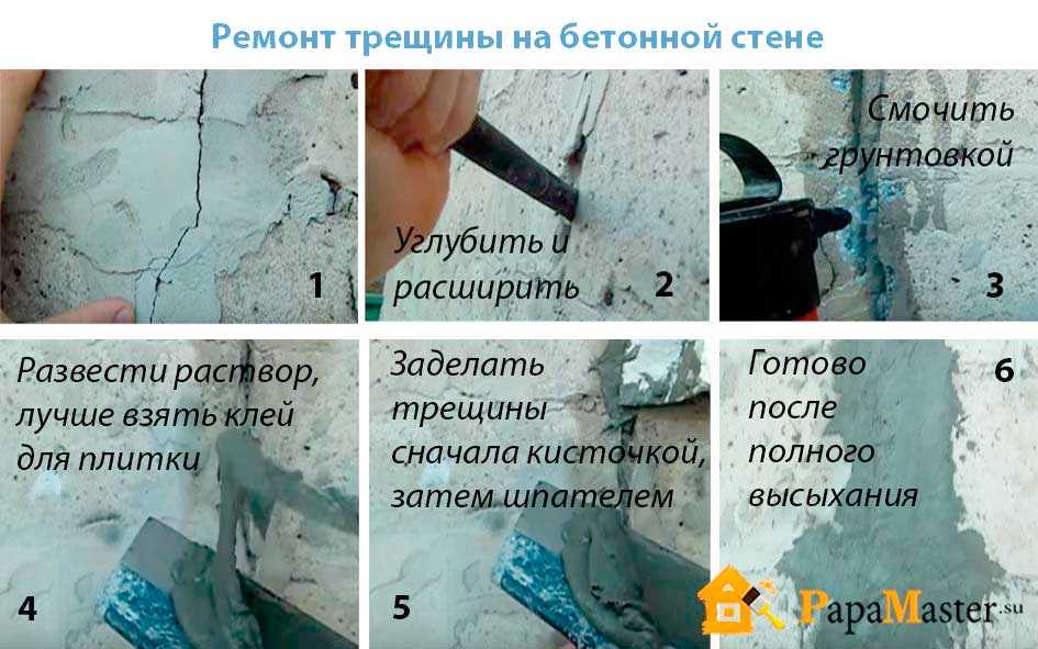 Чем замазать трещины в стене