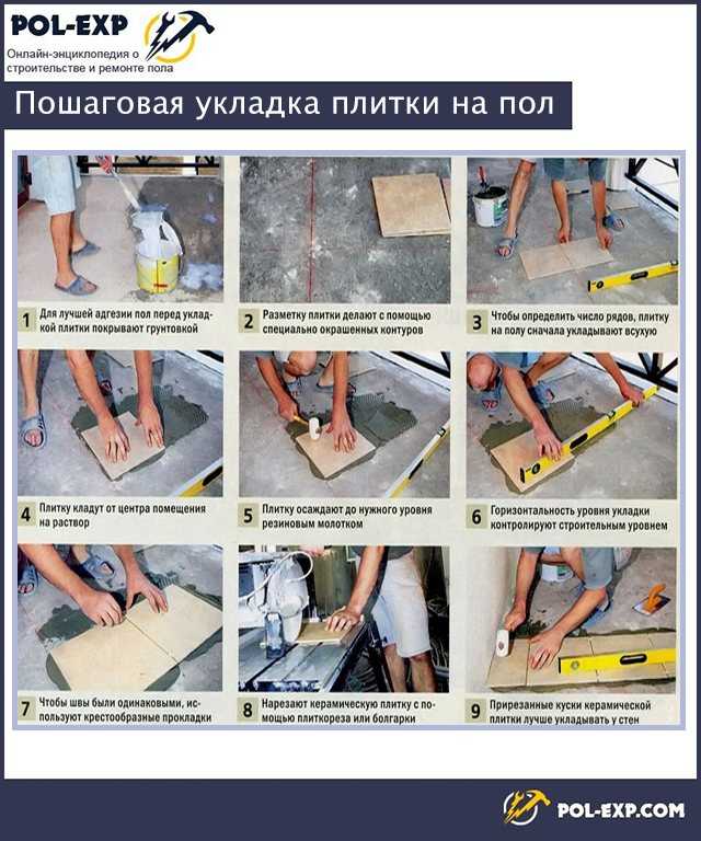 Как приклеить плитку на стену в кухне — пошаговая инструкция
