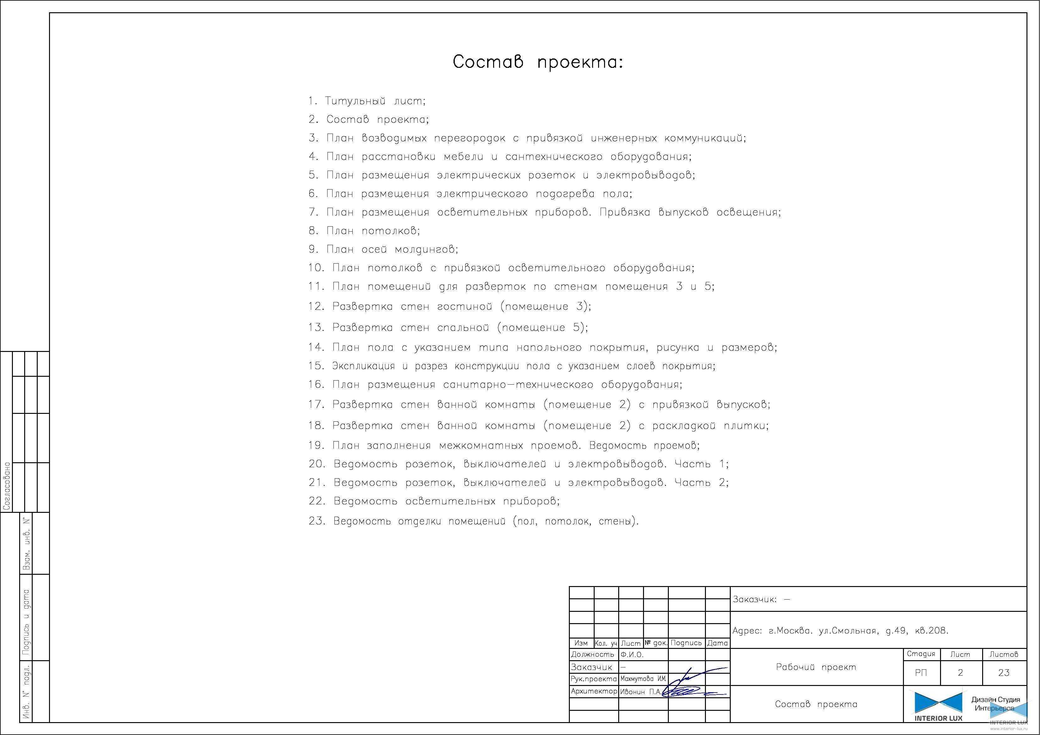 Дизайн проект: что это такое, состав интерьера квартиры, что входит для помещения, что включает в себя создание, как выглядит, планировка