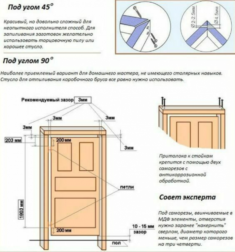 🚪 как установить межкомнатную дверь: инструменты, материал и стоимость