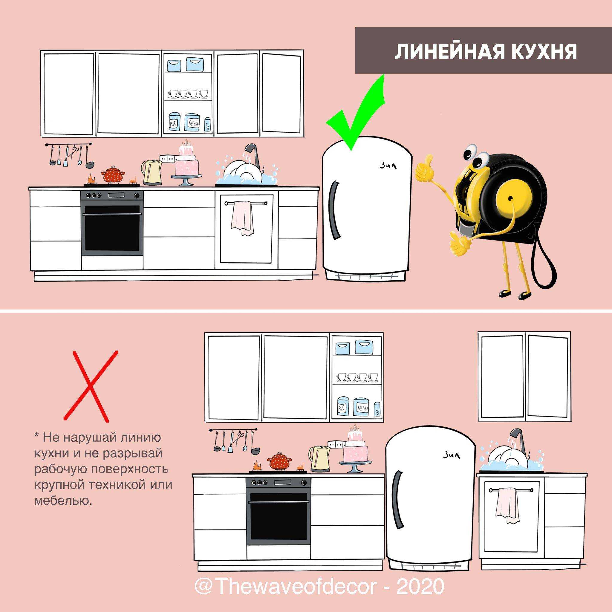 10 толковых советов, как сделать кухню на удивление уютнее и современнее