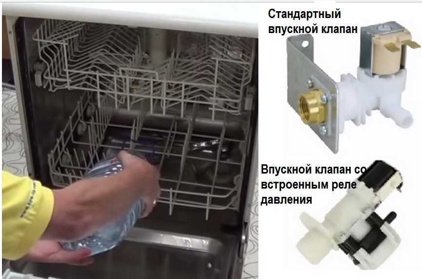 Почему посудомойка не сливает воду до конца: причины