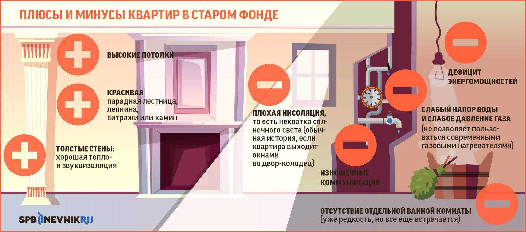 Что лучше: дом или квартира в 2023 году? плюсы и минусы, где лучше жить?