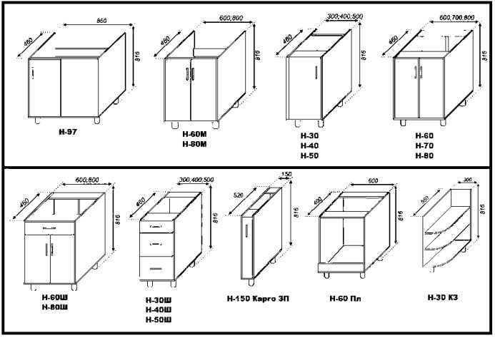 Как рассчитать шкаф правильно самому: тонкости определения высоты, ширины и глубины встроенного, углового и иных моделей, а также размеров дверей для них