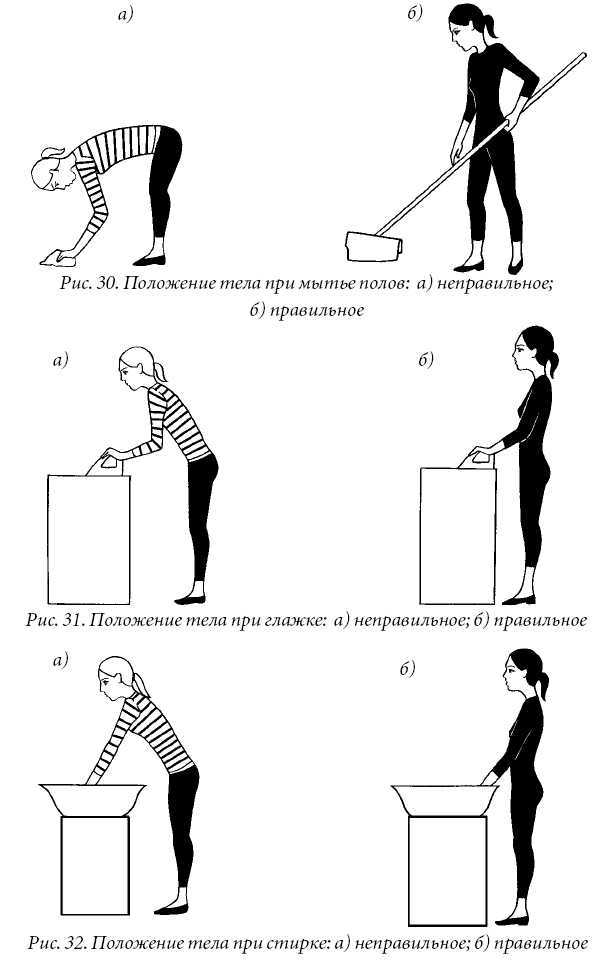 Как правильно мыть полы