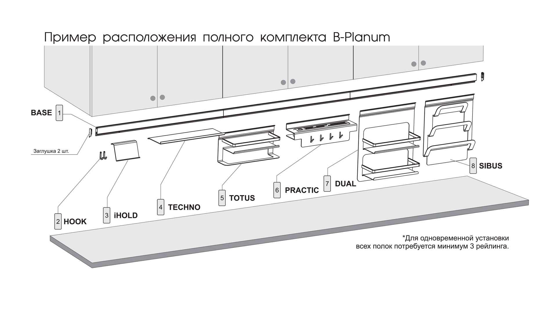 Рейлинги для кухни (100 фото): современные рейлинговые системы для кухни