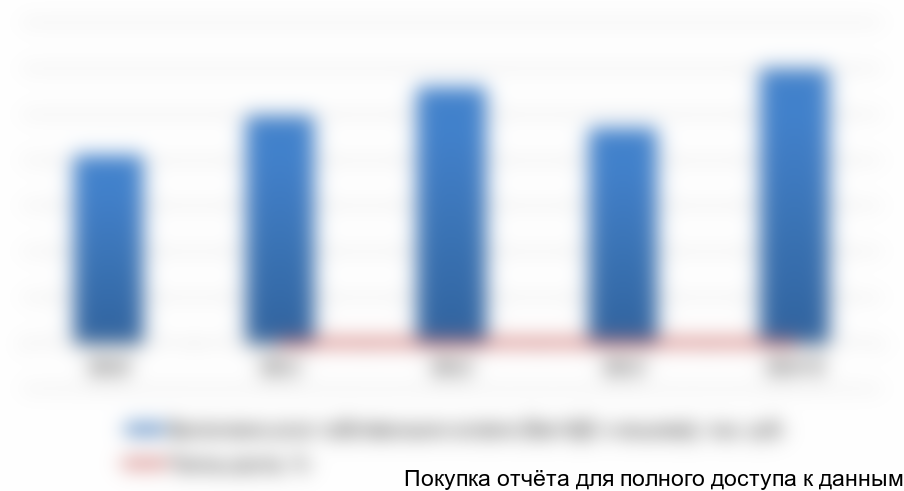 9 непростых выводов, которые я сделал после отдыха в сочи