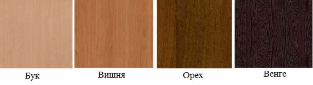 Цвет орех: сочетание в интерьере с другими цветами | lookcolor