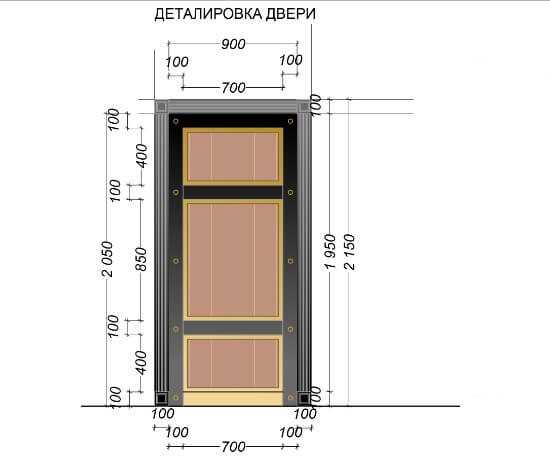 Размеры межкомнатных дверей