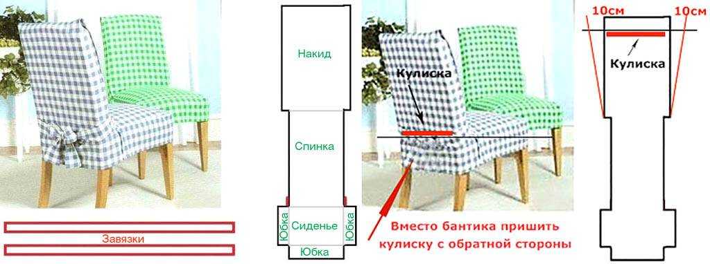 Выкройки и мастер-классы по шитью чехлов на стулья и табуреты своими руками Модели для праздников и повседневной жизни