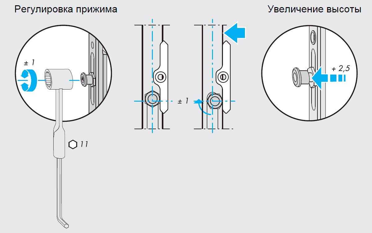 Как перевести пластиковые окна в зимнее положение