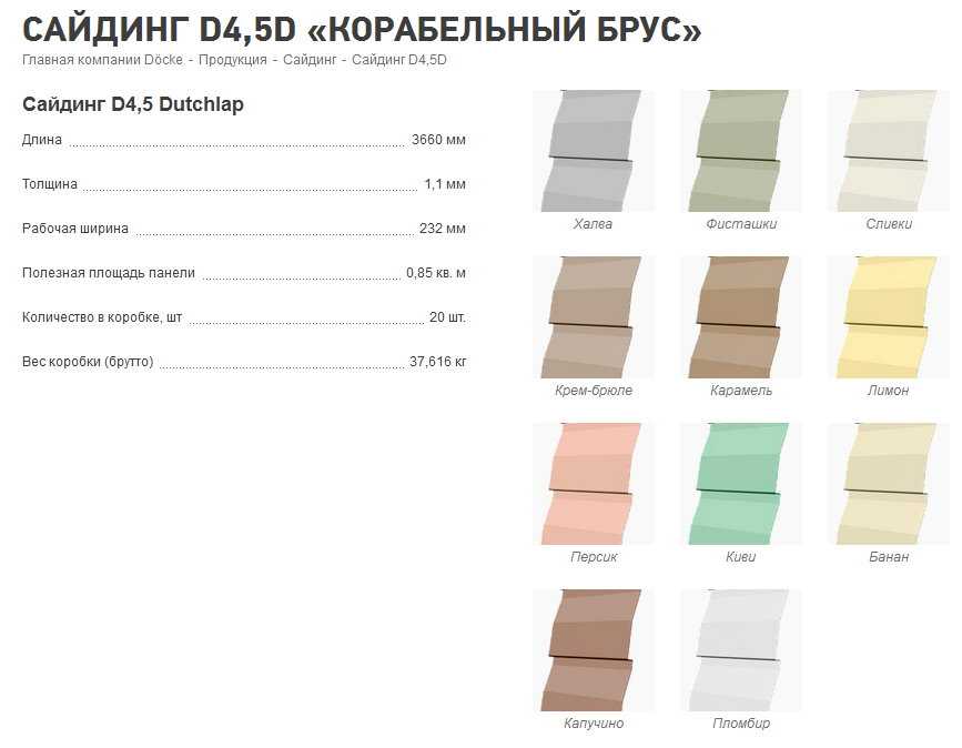 Сайдинг: расчет количества