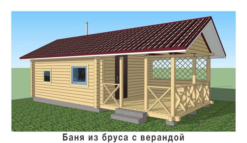 Баня с верандой и печкой для барбекю – выбор места и материала, примеры планировки