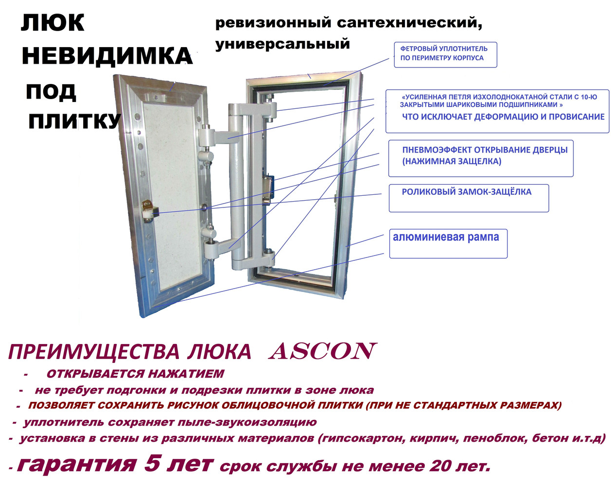 Последовательность ремонта в ванной комнате, порядок и этапы работ