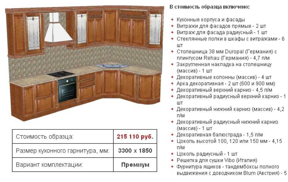 Топ-12 лучших материалов для кухонной столешницы: рейтинг + советы, какую столешницу выбрать для кухни
