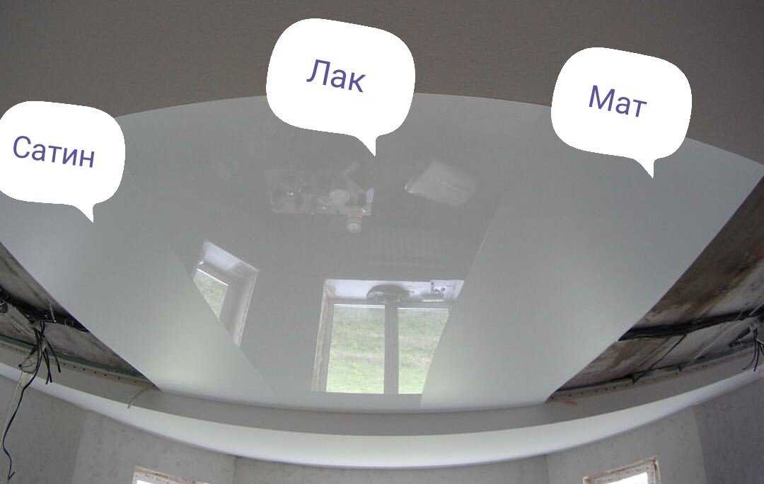 Натяжные потолки: фото белых глянцевых потолков