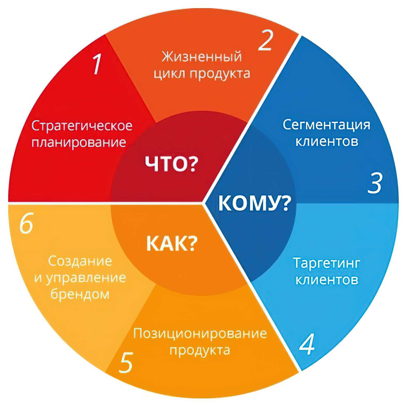 Как замаскировать обои: можно ли спрятать стыки, дырки, швы, трещины, пятна, царапины, нахлест, порванный и ободранный кошкой материал с помощью декора, а также фото