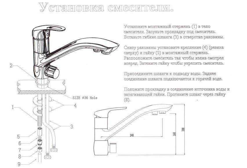 Установка смесителя на кухне: крепление к мойке, подключение к водопроводу