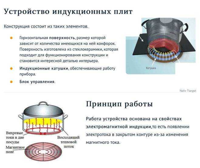 Индукционная плита: принцип работы, плюсы и минусы | ichip.ru