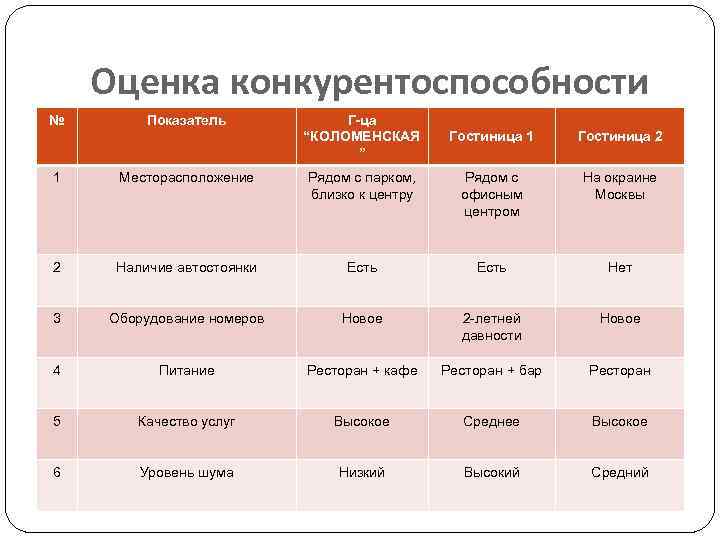 Отели на берегу ласпинской бухты в севастополе почти построены | forpost