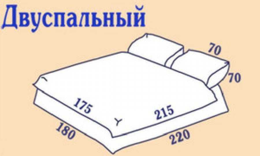 Размеры постельного белья: таблица гост и размеры евро