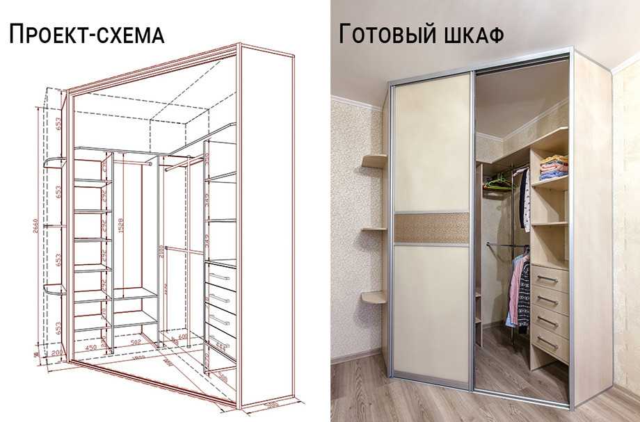 Угловой шкаф в спальню: многофункциональный элемент помещения