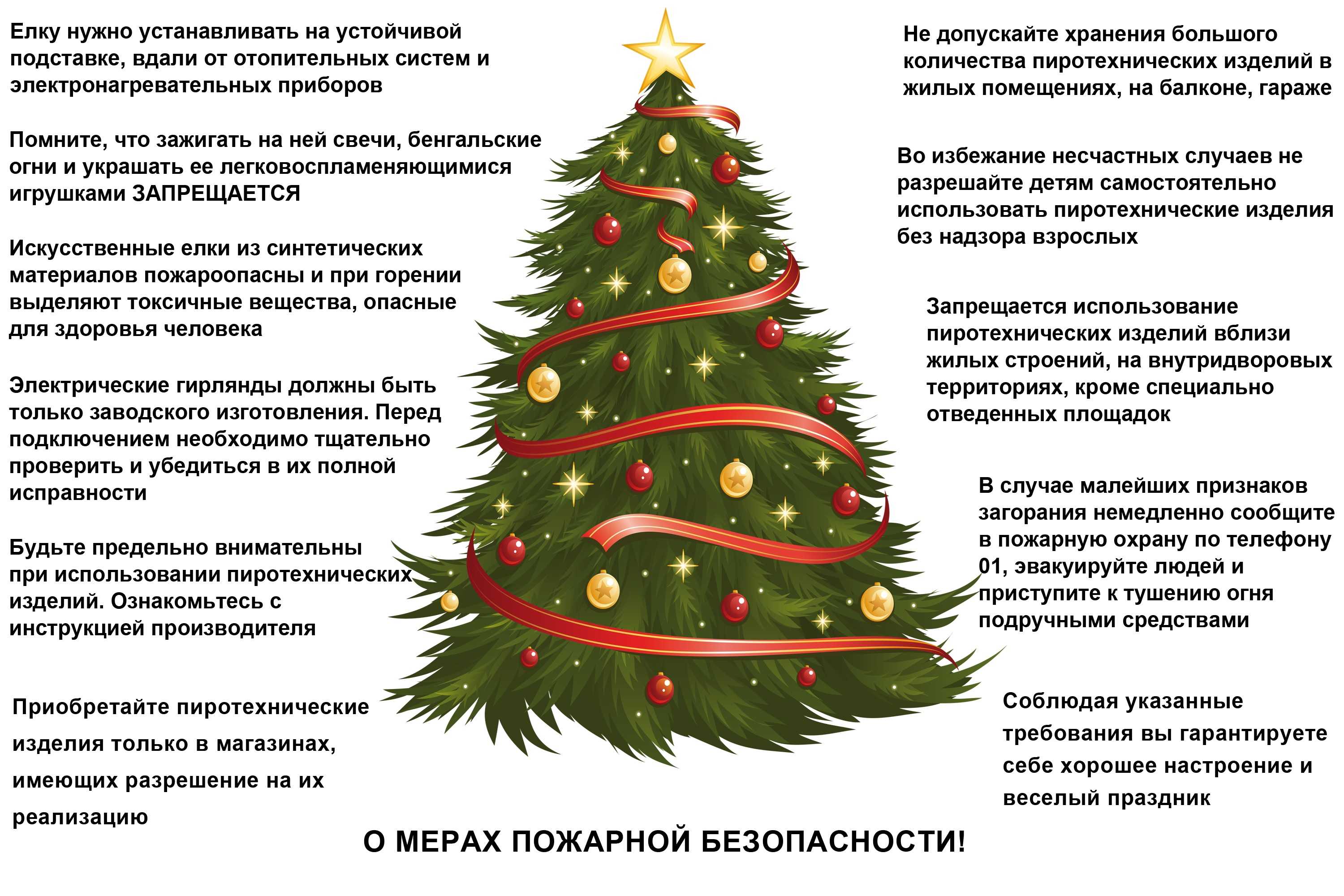Как украсить новогоднюю ёлку? более 250 фото примеров