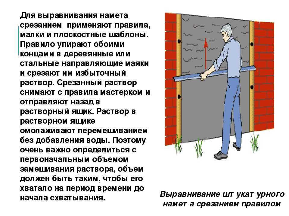 Как штукатурить стены своими руками (105 фото): подготовка, подробная полная инструкция по работе