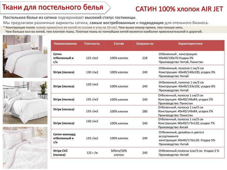 Выбираем постельное белье по типу ткани - 15 видов (110 фото)