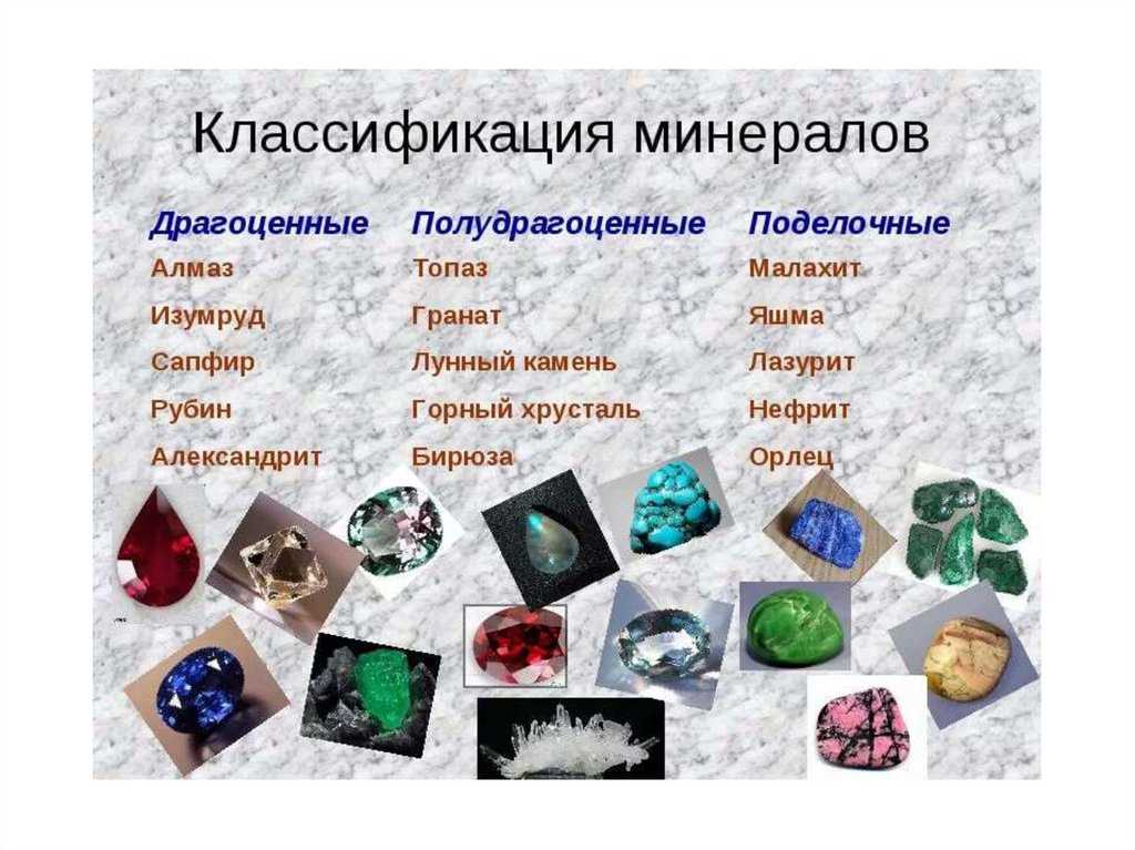 Мрамор в интерьере 2023: топ-80 лучших идей дизайна с фото