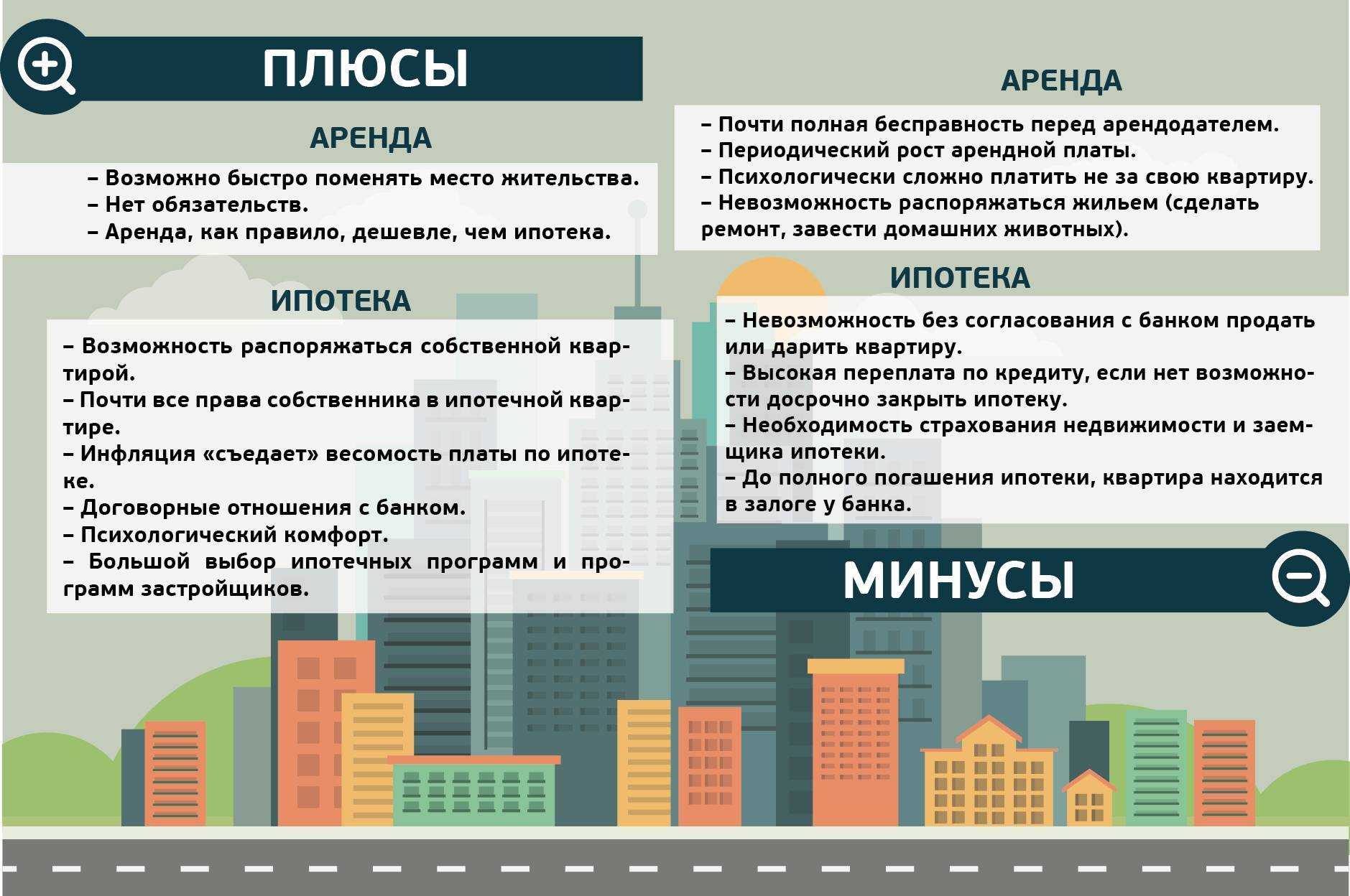Плюсы и минусы квартиры на первом этаже: достоинства и недостатки. на что надо обратить внимание при покупке квартиры в новостройке?