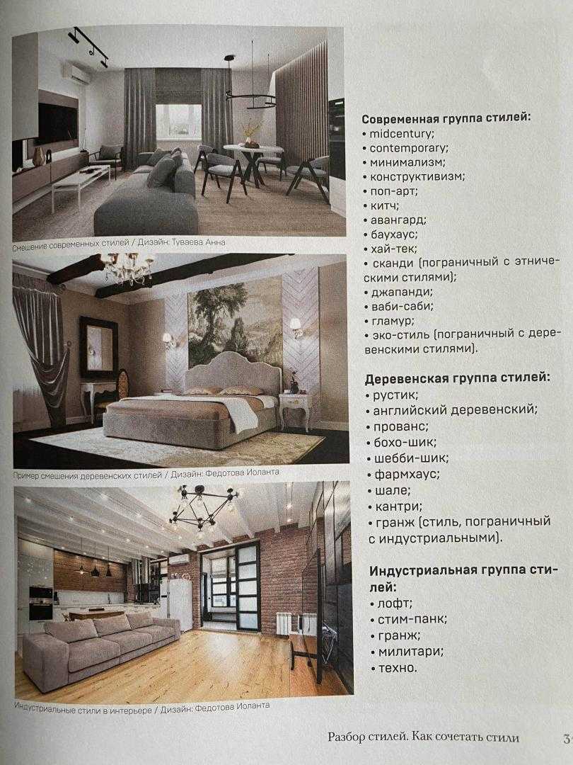 Бесплатный онлайн сервис для дизайна интерьера в 3d - roomtodo