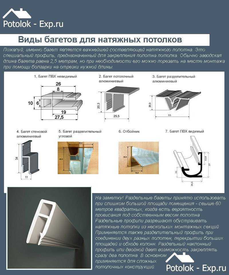 Какое полотно лучше для натяжного потолка? (11 фото)