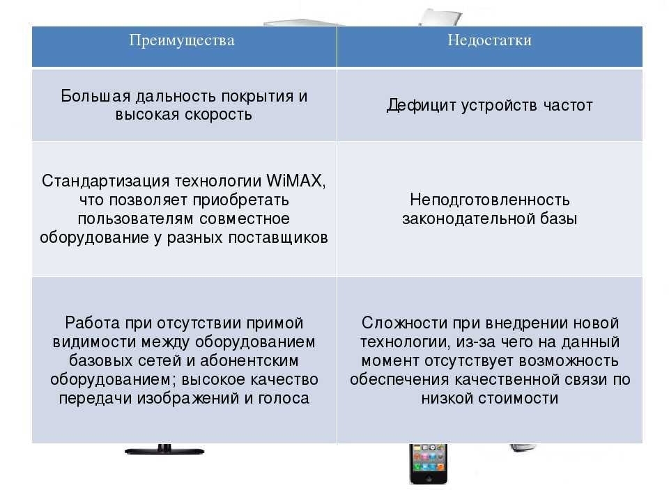 Стоит ли покупать квартиру на первом этаже в панельном или кирпичном доме? 20 плюсов и минусов